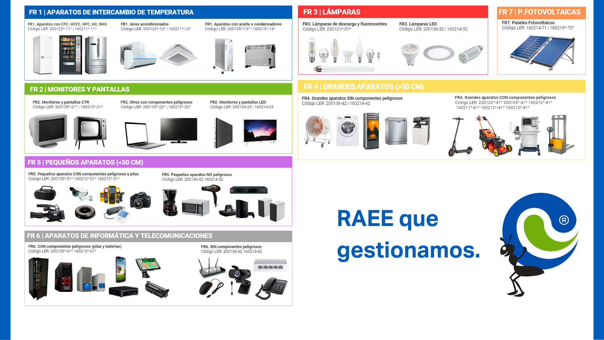 RAEE que gestionamos acs Recycling